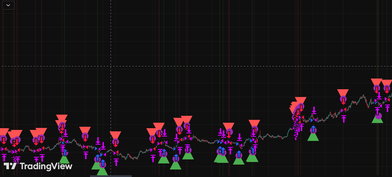 Harmonic Precision Trader (Non-Repainting Fibonacci Strategy)